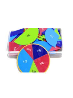 FRACTION WHEEL